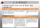 국제회계기준(IFRS) 금융산업에서의 영향 분석 6페이지