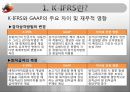 국제회계기준(IFRS) 금융산업에서의 영향 분석 8페이지