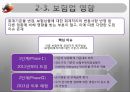 국제회계기준(IFRS) 금융산업에서의 영향 분석 22페이지
