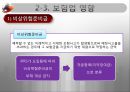 국제회계기준(IFRS) 금융산업에서의 영향 분석 24페이지