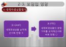 국제회계기준(IFRS) 금융산업에서의 영향 분석 27페이지