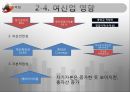 국제회계기준(IFRS) 금융산업에서의 영향 분석 32페이지