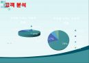 파라다이스호텔  부산 카지노 세븐럭카지노 부산 롯데호텔점 비교분석 12페이지