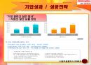 [조직경영관리론] 홈플러스의 조직경영관리 11페이지
