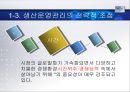 [생산관리] 생산운영관리의 체계 12페이지