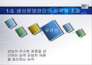 [생산관리] 생산운영관리의 체계 13페이지