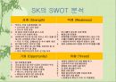 [마케팅] SK와 GS칼텍스의 기업분석 및 마케팅 광고 분석 10페이지