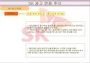 [마케팅] SK와 GS칼텍스의 기업분석 및 마케팅 광고 분석 19페이지