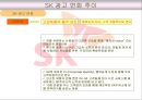 [마케팅] SK와 GS칼텍스의 기업분석 및 마케팅 광고 분석 21페이지