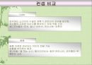 [마케팅] SK와 GS칼텍스의 기업분석 및 마케팅 광고 분석 27페이지