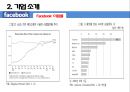 [전략경영][조직구조] 페이스북 성공 요인 분석 14페이지