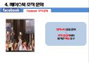 [전략경영][조직구조] 페이스북 성공 요인 분석 20페이지