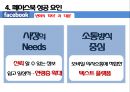[전략경영][조직구조] 페이스북 성공 요인 분석 21페이지
