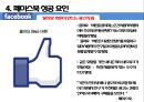 [전략경영][조직구조] 페이스북 성공 요인 분석 24페이지