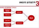 [글로벌경영][경영전략] UNIQLO의 글로벌전략 18페이지