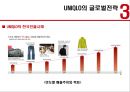 [글로벌경영][경영전략] UNIQLO의 글로벌전략 26페이지