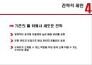 [글로벌경영][경영전략] UNIQLO의 글로벌전략 30페이지