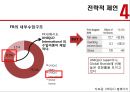 [글로벌경영][경영전략] UNIQLO의 글로벌전략 33페이지