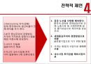 [글로벌경영][경영전략] UNIQLO의 글로벌전략 36페이지