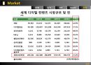 빌 게이츠와 스티브 잡스 비교분석 23페이지