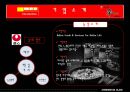 [경영학][경영전략] 신라면 블랙 5페이지