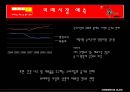 [경영학][경영전략] 신라면 블랙 11페이지