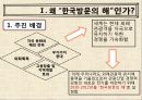 [관광경영학] 한국방문의 해 3페이지