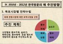[관광경영학] 한국방문의 해 14페이지