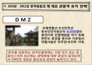 [관광경영학] 한국방문의 해 30페이지