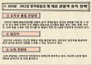 [관광경영학] 한국방문의 해 34페이지