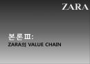[경영정보] ZARA 15페이지