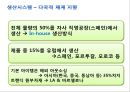[경영정보] ZARA 18페이지