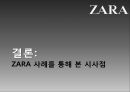 [경영정보] ZARA 35페이지