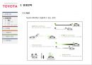 [경영전략][기업과경영] 도요타 경영전략 (Smile for Tomorrow, Strategy of Toyota).pptx 21페이지