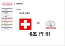 [경영전략][기업과경영] 도요타 경영전략 (Smile for Tomorrow, Strategy of Toyota).pptx 31페이지