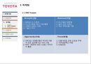 [경영전략][기업과경영] 도요타 경영전략 (Smile for Tomorrow, Strategy of Toyota).pptx 47페이지