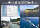 [경영] 어촌체험마을 (장사마을, 계도마을, 공수마을).pptx 13페이지