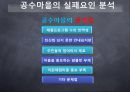 [경영] 어촌체험마을 (장사마을, 계도마을, 공수마을).pptx 18페이지