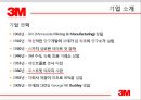  조직혁신론 : 조직문화-학습조직 사례 (3M의 학습조직) 6페이지