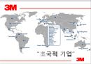  조직혁신론 : 조직문화-학습조직 사례 (3M의 학습조직) 7페이지
