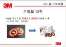  조직혁신론 : 조직문화-학습조직 사례 (3M의 학습조직) 16페이지