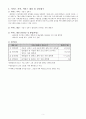 대학 자취생을 위한 식습관 개선 프로그램 기획(대학 과제) 8페이지