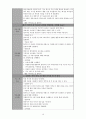 대학 자취생을 위한 식습관 개선 프로그램 기획(대학 과제) 13페이지