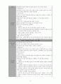 대학 자취생을 위한 식습관 개선 프로그램 기획(대학 과제) 16페이지