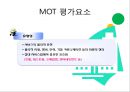 고객접점 MOT (Moment Of Truth).pptx 12페이지