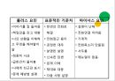 고객접점 MOT (Moment Of Truth).pptx 16페이지