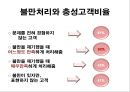불만고객응대 - 불만고객 “You Angel”당신은 우리 동물병원의 천사입니다!.pptx 11페이지
