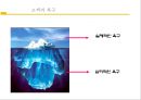 불만 고객응대 요령.pptx 5페이지