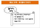 불만 고객응대 요령.pptx 10페이지