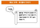 불만 고객응대 요령.pptx 12페이지